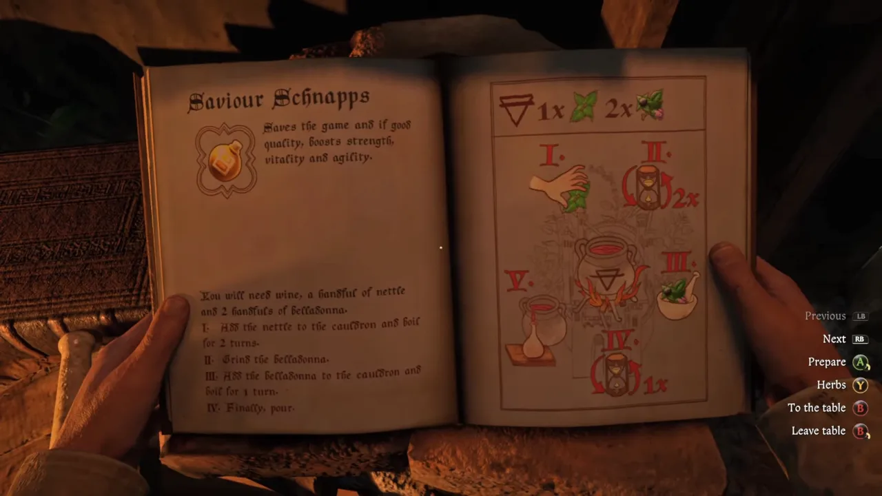 Saviour Schnapps Recipe Book in Kingdom Come: Deliverance 2