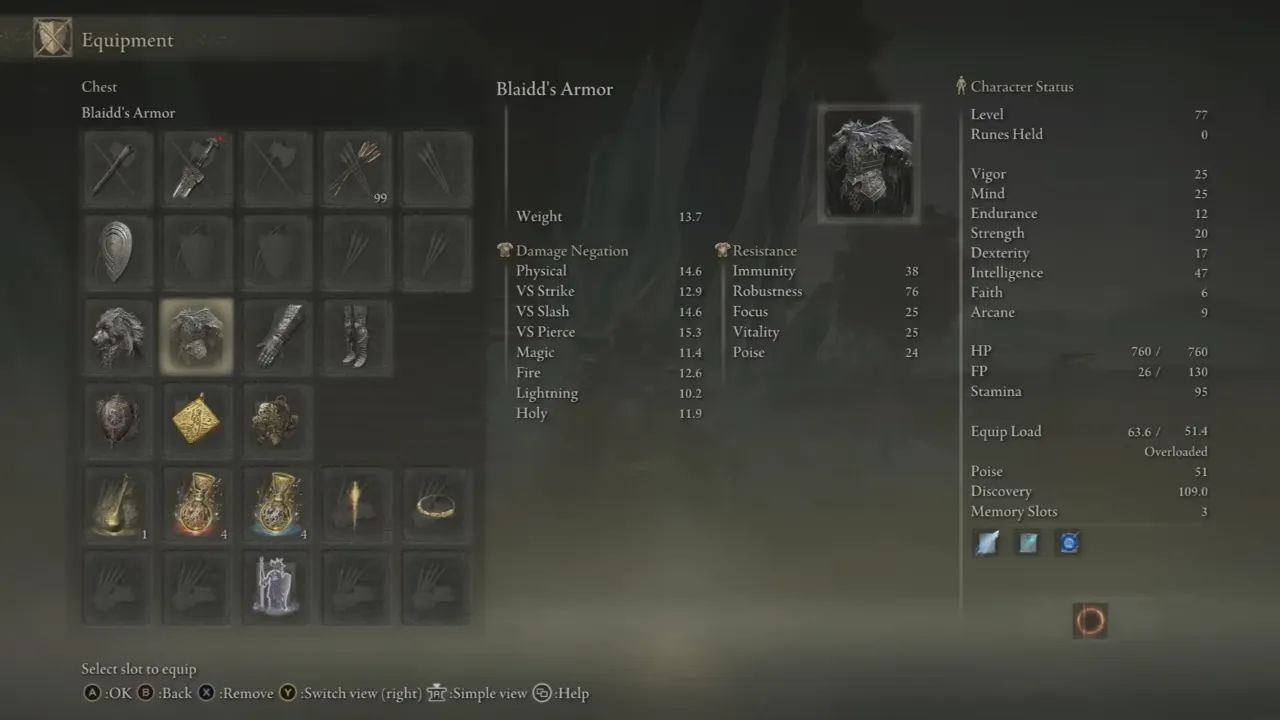 Elden Ring Blaidd's Armor Set for Guts Build