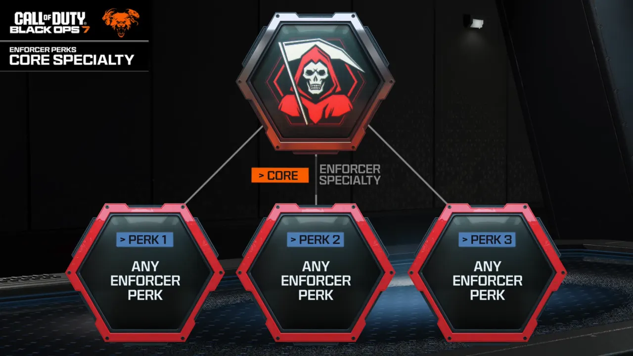 Black Ops 7 Combat Specialties