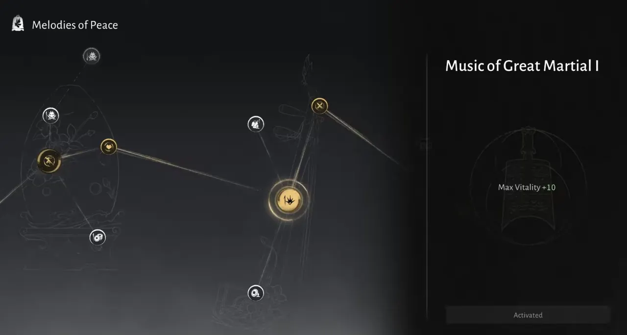 Vitality received from Qi Sheng vendor