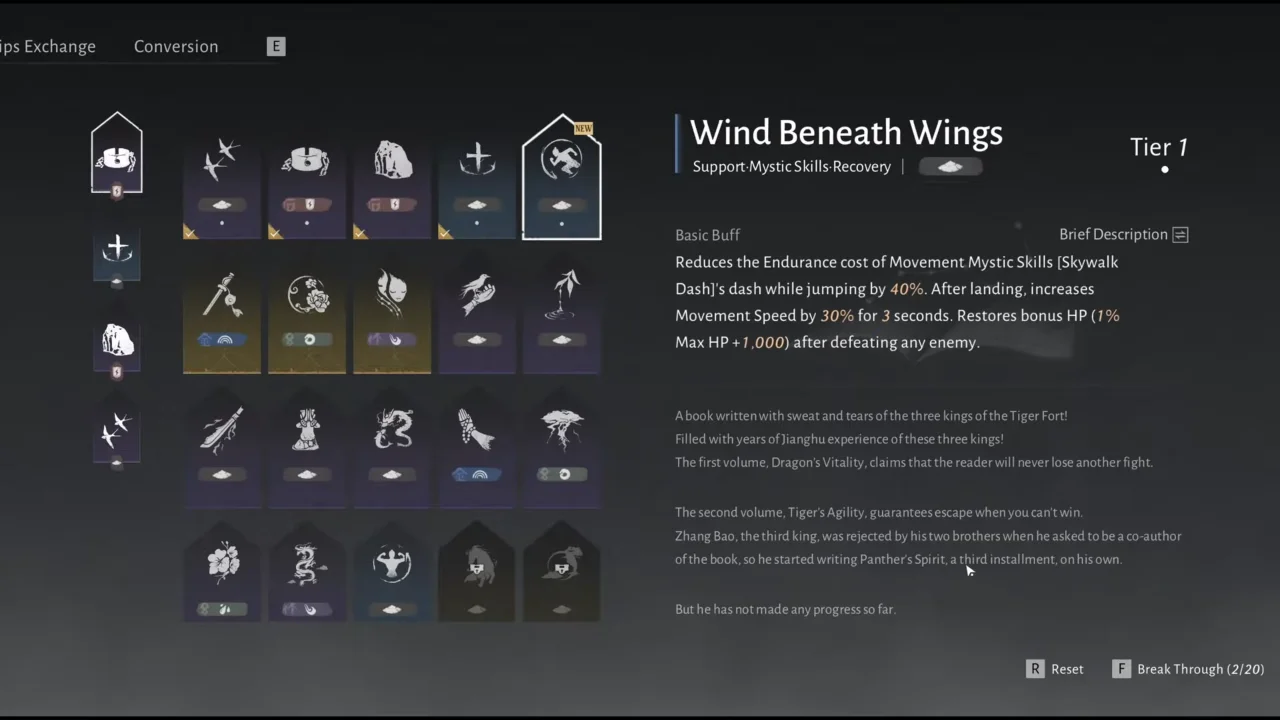 Where Winds Meet Wind Beneath Wings Inner Way Effects & Tier Bonuses