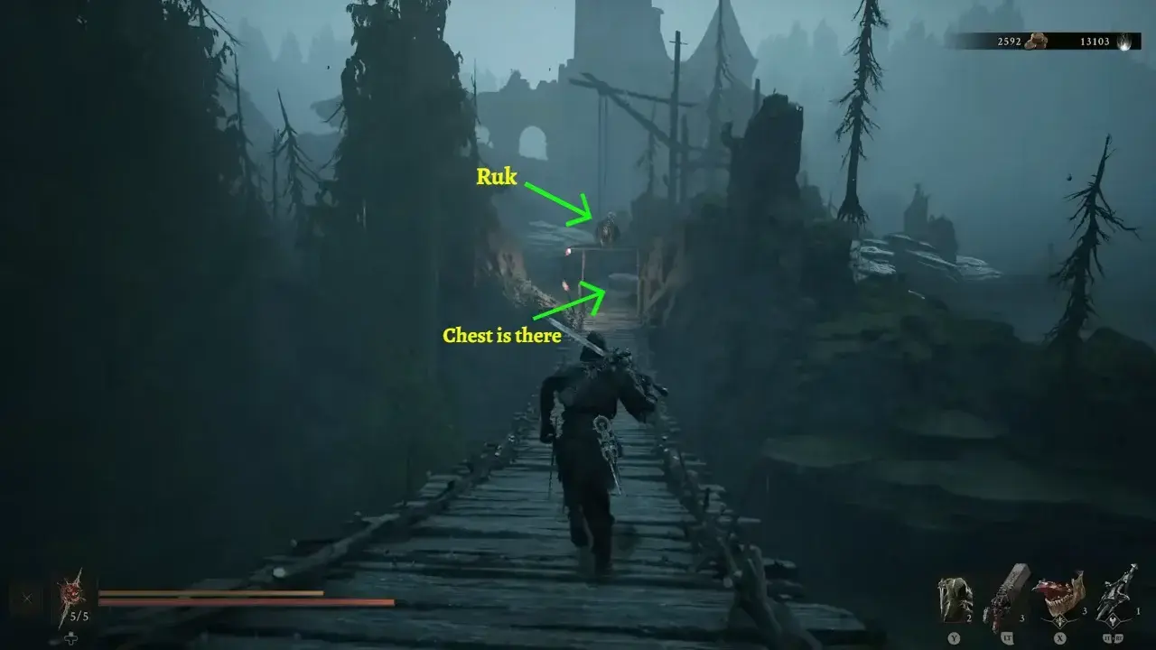 Ruk and chest locations clearly marked with arrow pointer and text.
